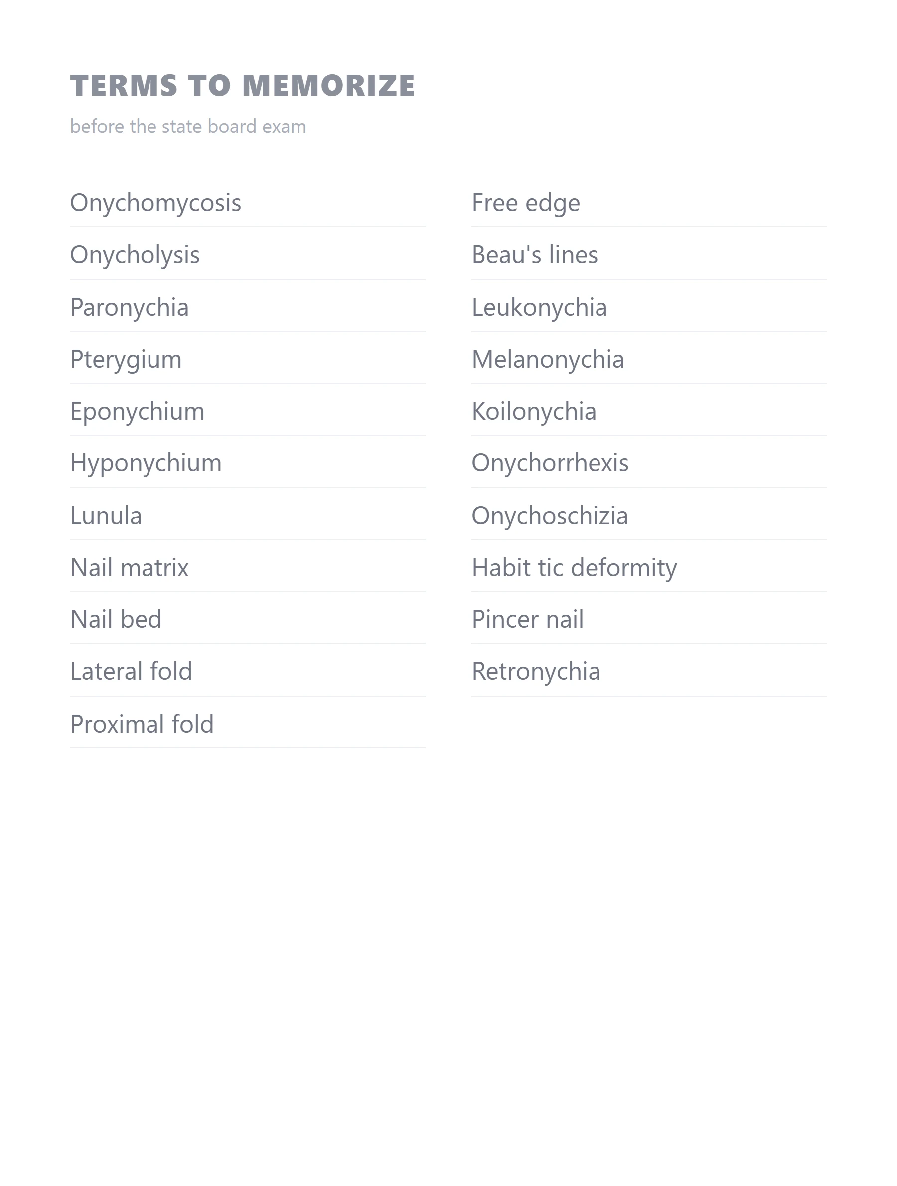 Pages of text to learn by heart